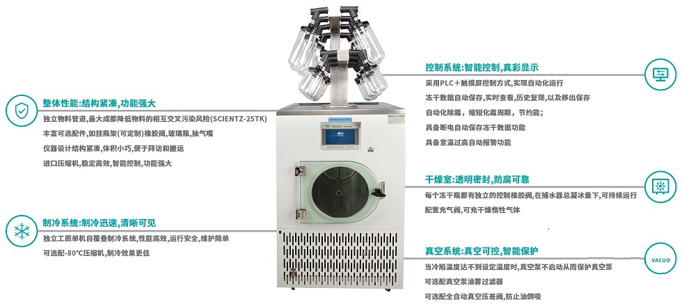 点点手机版网页登录SCIENTZ-25T产品特点